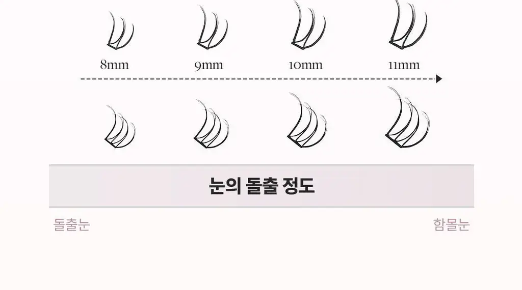 [클리어글루/48PCS] 올리오 노글루 속눈썹 믹스팩 플러스 6종 (트위저 증정기획) 상세페이지 17